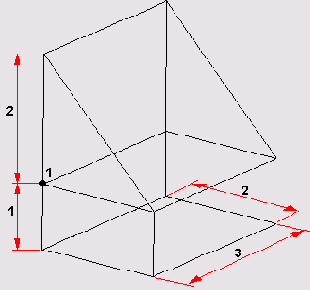 ������������ ����������� �����