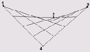 ������������ ������������� ����