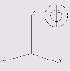 ��������� ����������� �������