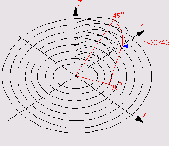 ���� ����������� ���������