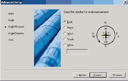 ������ ������� AutoCAD