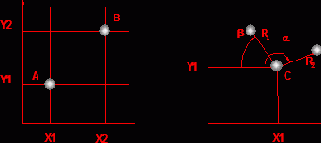 ������ ���������������� ��������������