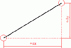 �������� �������