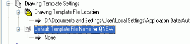 ����� Drawing Template Settings