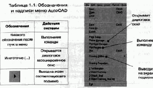 ���� ������