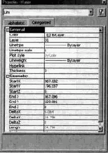 �������� ������� ��������