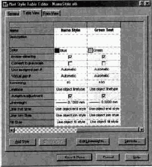 ������������������� ����� ����������� ���������� �� ������