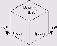 ��� �������������� ����� ��������