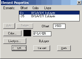 ���������� ���� ����������� ������� �������� �����������