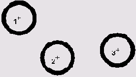 ���������� ������