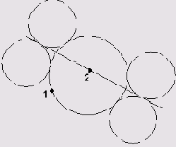 ���������� ���������� ����������� ���� ����������