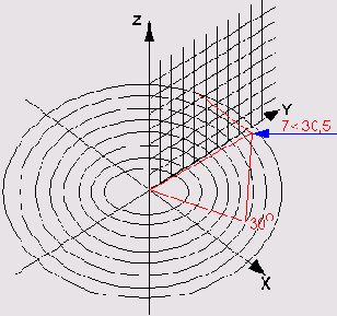 �������� �������������� ���������