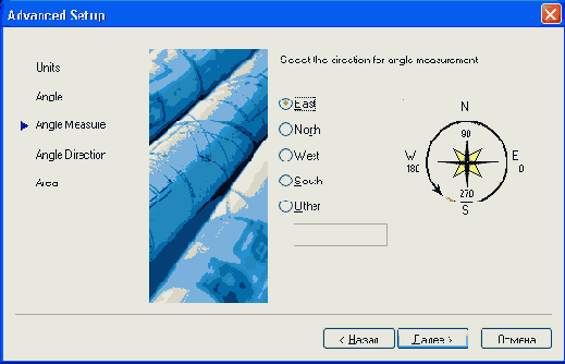 ������� ���������