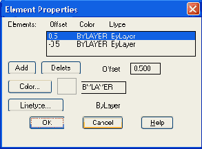 ����� �����������