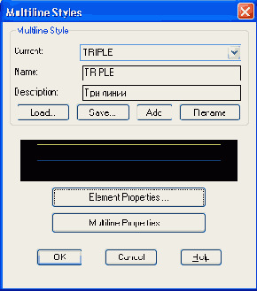 ����� �����������