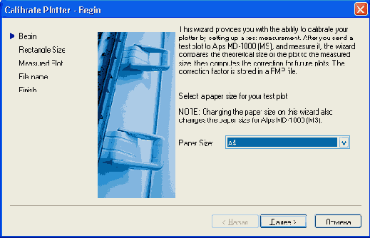 ���������� ��������