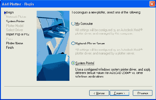 ���������� ��������