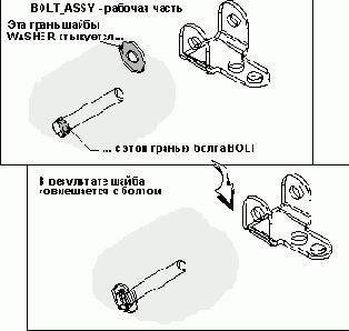 ���������� � ���������