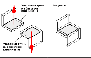 ������� �����