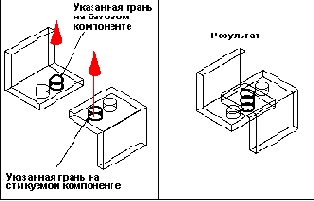 ��������������, ���������� � ������������ �����