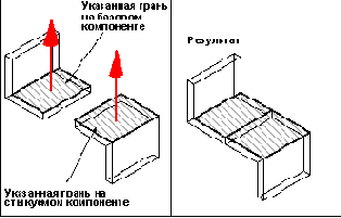 ������� �����