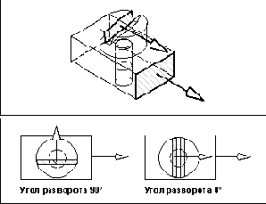 ���� ��������� ����� �������� ���������