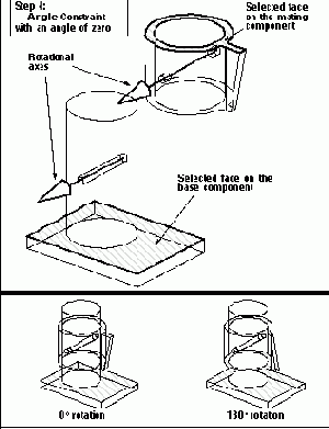 �������� ������� ��������� �����������