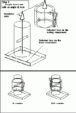 �������� ������� ��������� �����������