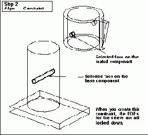 �������� ������� ��������� �����������