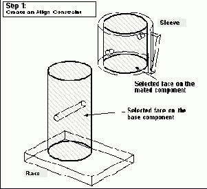 �������� ������� ��������� �����������