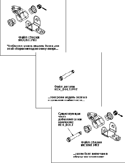 ��������� ���������������