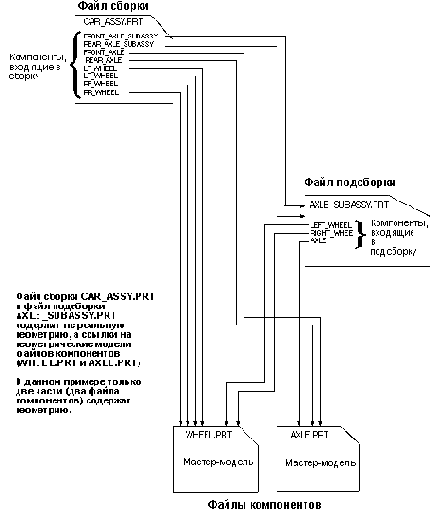 ����������