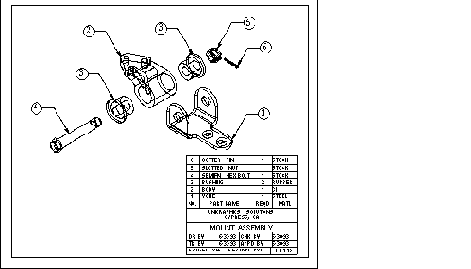 ������������� ���������� ������ ��� ��������� �����������