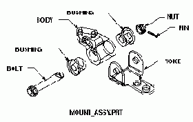 ������ ������������� ���������� ��� ����������� ���������