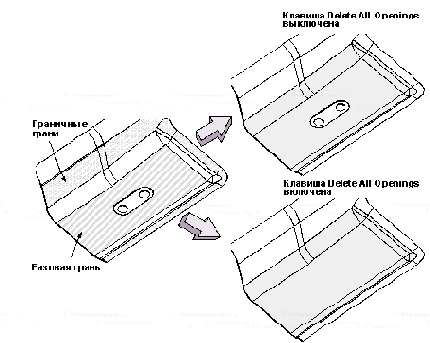 ����� Delete All Openings - ������� ��� ������