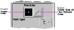 ����� Points - �����