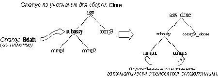 ���������� ����������