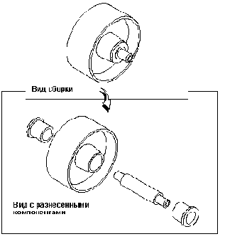 ���� � ������������ ������������