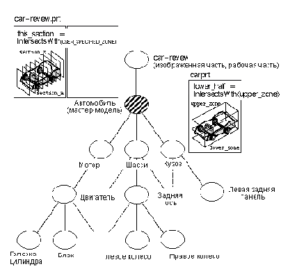 ������������, ����������� ������ �������