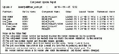 ����� �� ���������� �������� �������� 