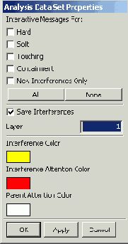 ���������� ���� Analysis Data Set Properties - �������� ������ ������ �������