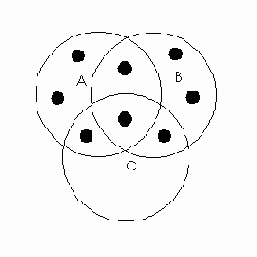 ��������� ��������� ����� ����������, ����� 