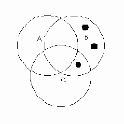 ���������� ��� ����������, ������������� �, 