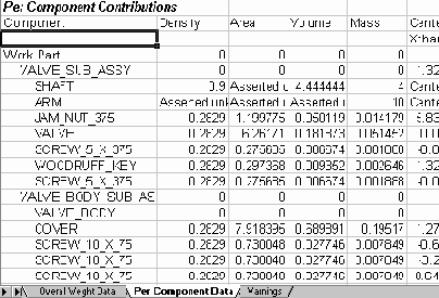 ������ Per Component Data - ������ ��������� �����������