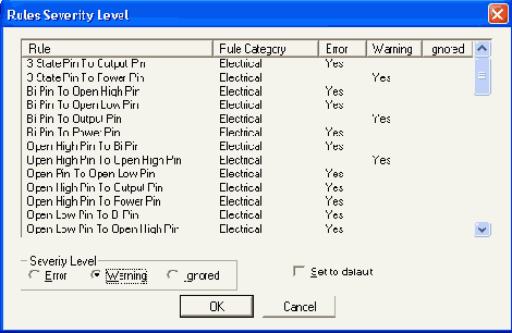 ��������� ���������� ���������� ������