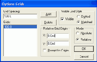 ������ ������������� ����� ������