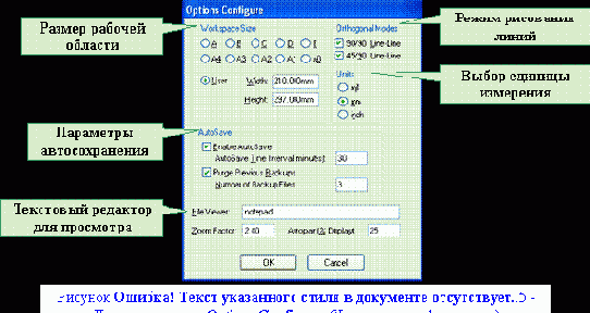 ��������� ������������ ��������� Symbol Editor