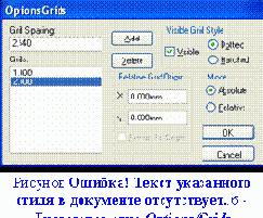 ��������� ������������ ��������� Symbol Editor