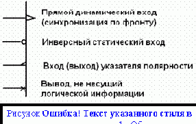 �������� ��� ����������