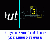 �������� ��� ����������